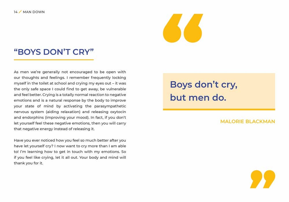 Man Down: A Guide for Men on Mental Health by Charlie Hoare